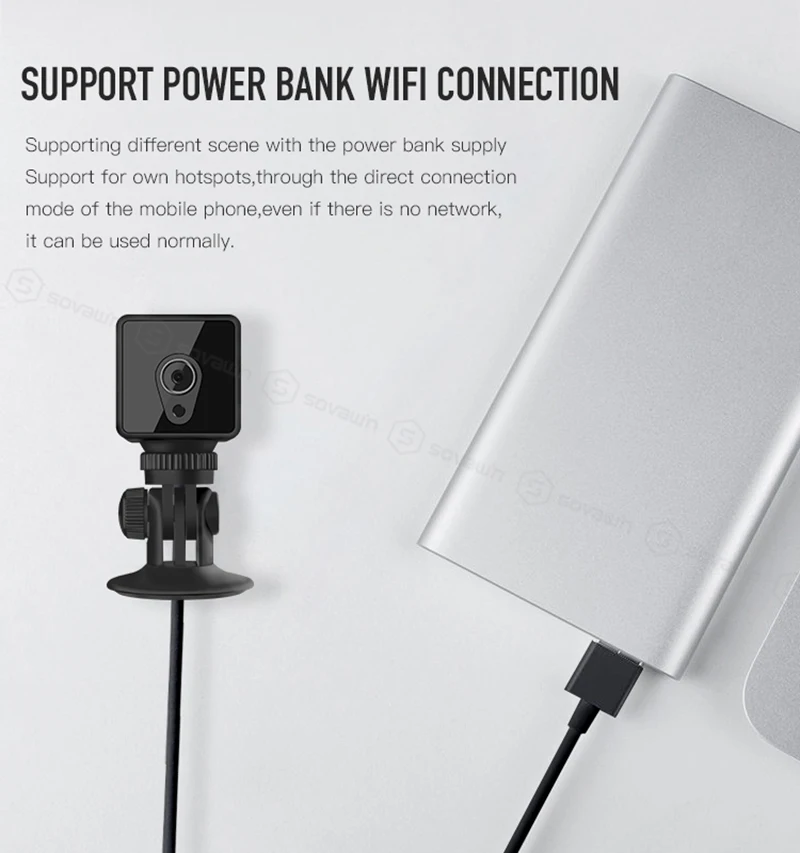 S1 Wifi мини камера ночного видения IP P2P детектор движения видеокамера 140 градусов HD видео рекордер портативный Cam для телефона Android