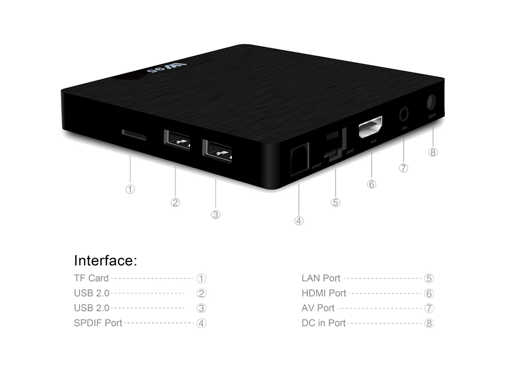 W95 Android 7 1 ТВ Box Amlogic S905W 4 ядра 2 г Wi-Fi H.265 К VP9 Media Player г/ DDR3 Оперативная память 8 г/16 eMMC