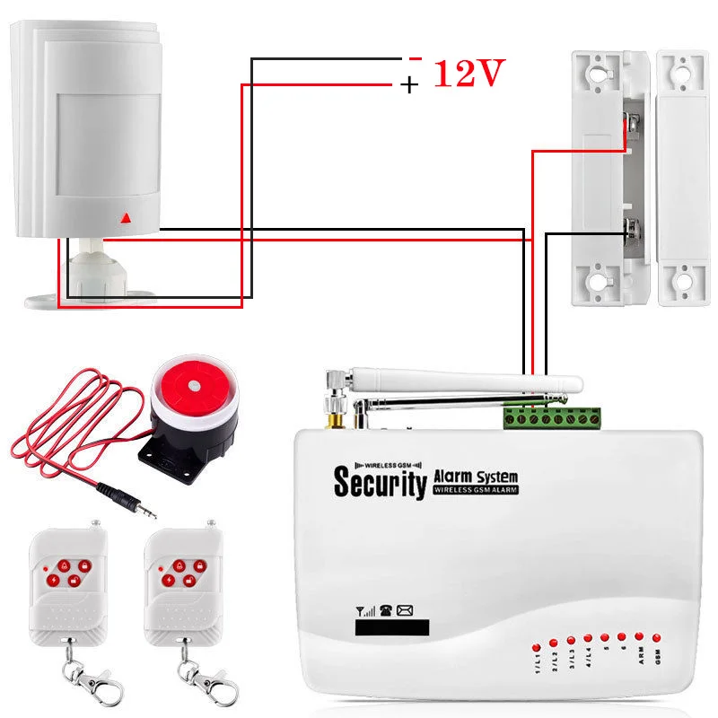 kit2 FUERS, русская, английская, голосовая, проводная, GSM сигнализация, двойная антенна, GSM, домашняя сигнализация, безопасность, приложение, контроль, защита, автоматический набор, сделай сам - Цвет: kit2