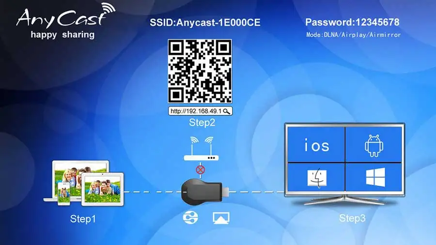 Anycast M2 Plus Smart tv Stick 4k HD беспроводной Wifi ключ Miracast DLNA Airplay WiFi Дисплей приемник для IOS Android ПК