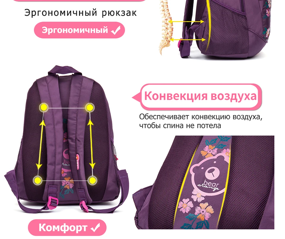 Школьная сумка GRIZZLY для начальной школы, ортопедический школьный рюкзак для девочек, водонепроницаемая сумка для начальной школы, дизайнерская сумка с принтом