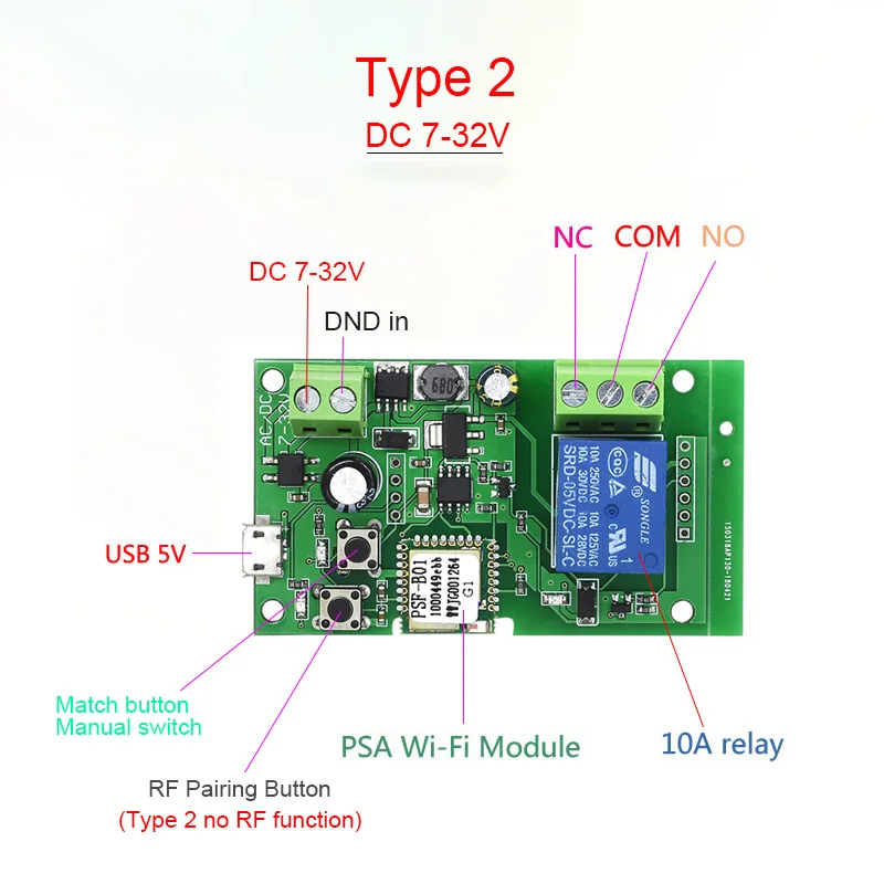 Type 2 DC 7-32V Sonoff wifi переключатель DC 5 в 12 В 24 в 32 В инчинг/самоблокирующийся беспроводной релейный модуль умный дом автоматизация для доступа к компьютеру - Комплект: Type 2 DC 7-32V