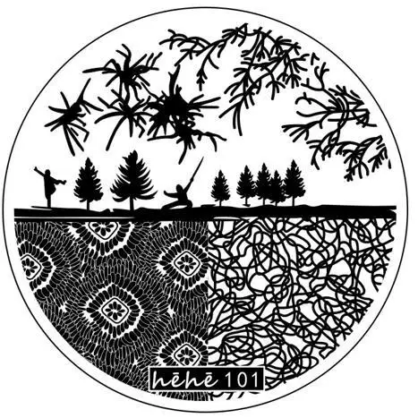New Premium Stamping Plate hehe101 Forest Tree Ground Earth Patterns Temple Nail Art Stamp Template Image Transfer | Красота и
