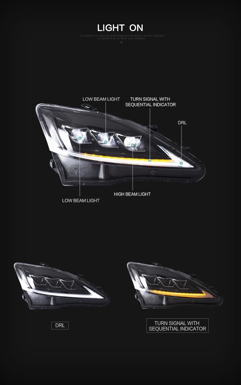 Полный светодиодный передние фары в сборе для LEXUS IS250 220D 350 ISF 2006-2012