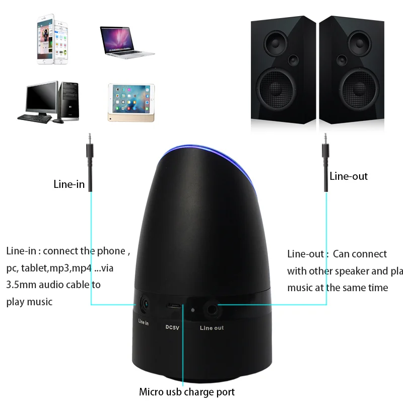 Adin 26 Вт NFC Беспроводной Bluetooth резонансный Вибрационный динамик звук бас вибро