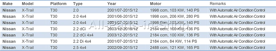 AP02 вентилятор двигатель резистор Регулятор для Nissan X-Trail T30 SUV OE#27761-2Y000, 277612Y000, 277619W100, 272258H31C