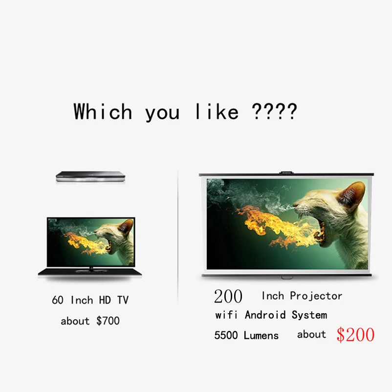 2018 светодиодный проектор 96 + Wifi Android WiFi Smart 3000LMS 1080P видео домашний кинотеатр 3D Full HD