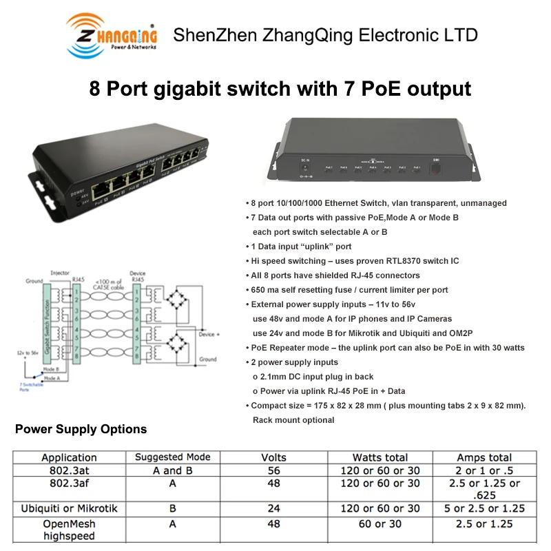 PoE Ethernet коммутатор 1000 Мбит/с пассивным на 7 портах 1 Uplink 24В 48В режим A Режим B
