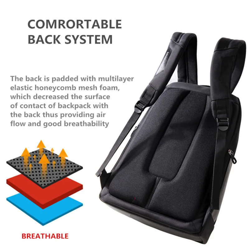 

AspenSport 2018 Waterproof Unisex Business Backpack Men's Backpack for 15"Laptop Fashion Women Notebook Bag Travel Backpack