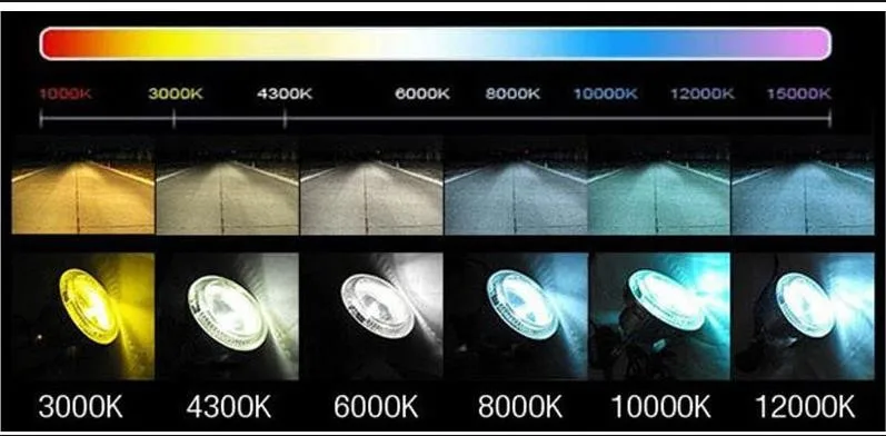 2X лампы ксеноновые hid 35 Вт H1 H3 H7 H8/H9 H27 H11 880/881 9005 HB3/H10 HB4 9006 Ксеноновые лампы для комплект ксеноновых фар, Высокопрочная конструкция Запчасти автомобильные лампы