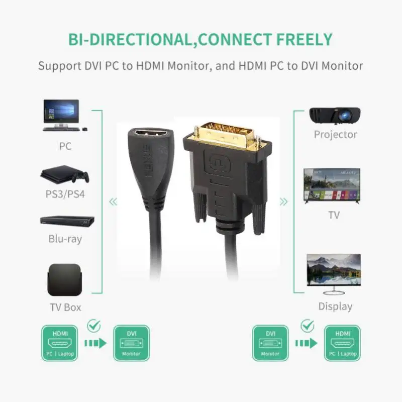 1080P HDMI Женский к DVI-D 24 + 1 Мужской адаптер кабель двунаправленный DVI конвертер для