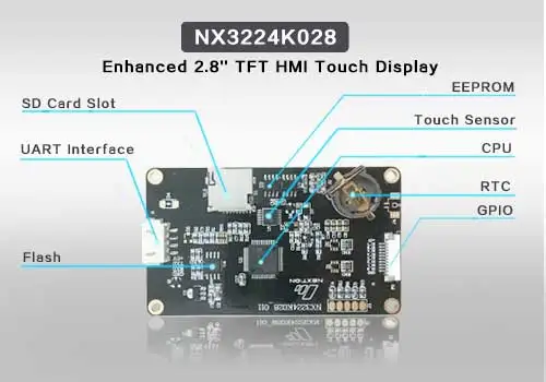 Nextion Enhanced NX3224K028-универсальный сенсорный дисплей 2,8 ''HMI встроенный RTC/8 цифровой GPIO/Большая емкость вспышки применяется для IoT