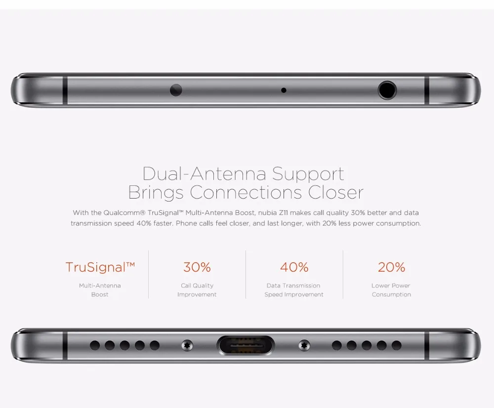 Original Nubia Z11 Mobile Phone 5.5 inch Snapdragon 820 Quad Core 4GB RAM 64GB ROM 4G LTE 16 MP Camera Dual SIM Smartphone | Мобильные