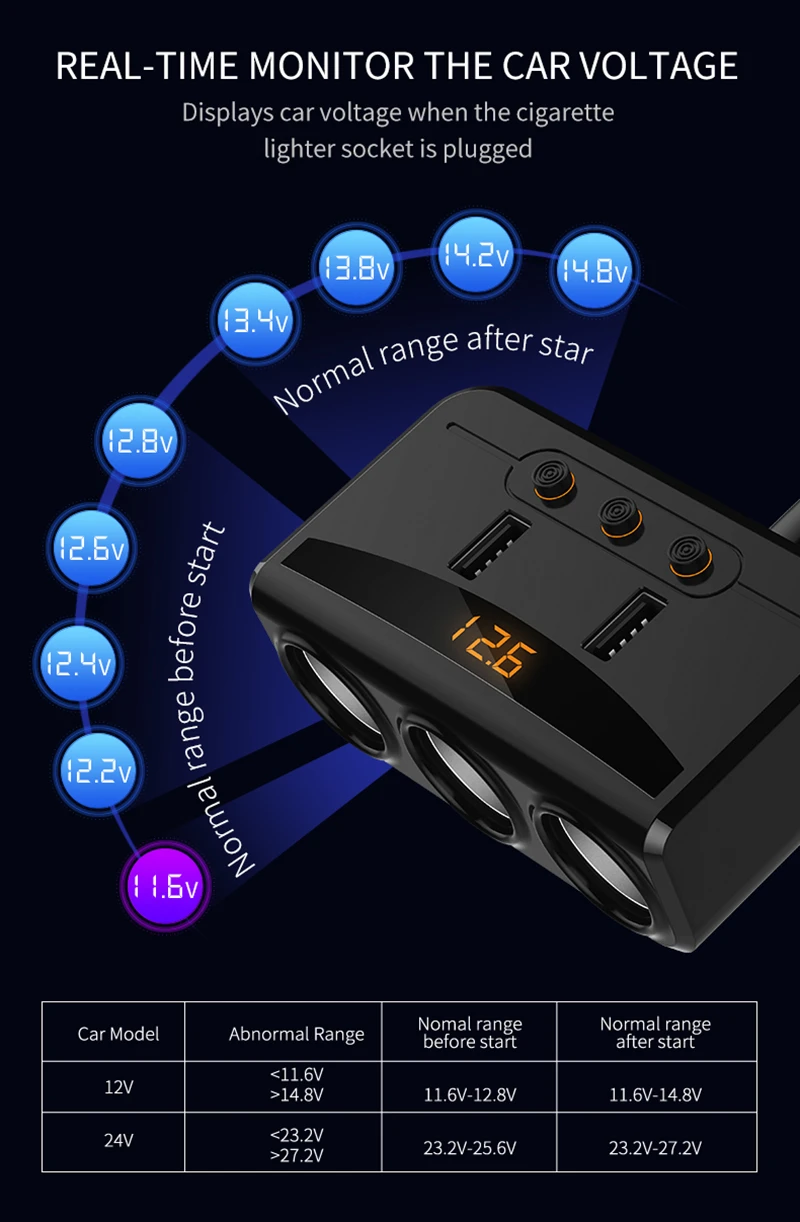Автомобильный Разветвитель Прикуривателя с 3 гнездами, 2USB порта, адаптер зарядного устройства с переключателем, светодиодный дисплей с определением напряжения