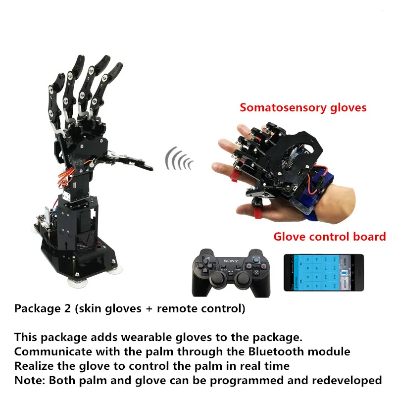 Bionic ладони синхронные носимые соматосенсорные перчатки DIY пульт дистанционного управления робот манипулятор Роботизированная рука набор рука палец ладонь