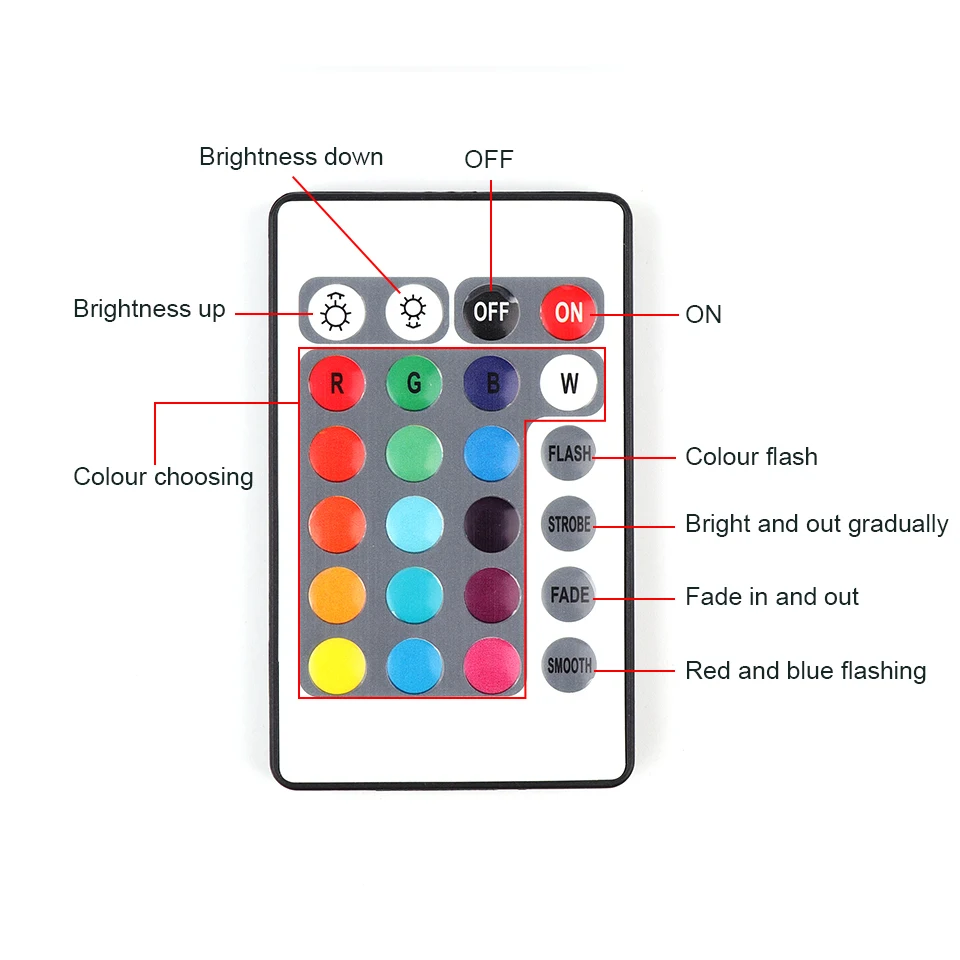 Kylummy автомобиля светодио дный RGB Ангельские глазки Туман лампа R500 2 5/3 0/3 5 дюймов