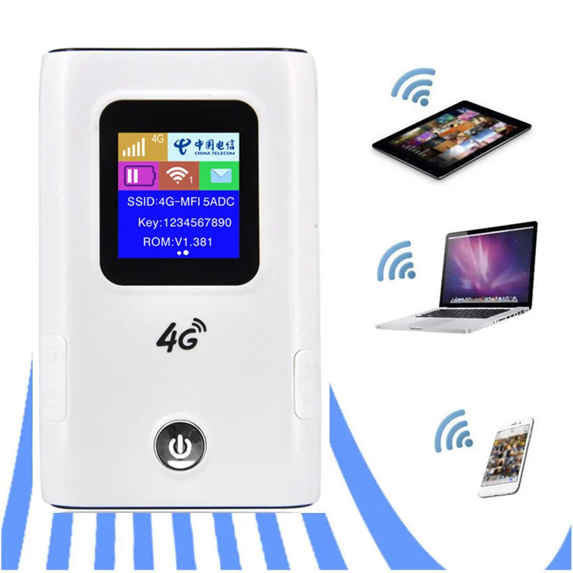4 г LTE Wi Fi маршрутизатор мини модем 3g FDD TDD Cat 150 Мбит/с беспроводной широкополосный