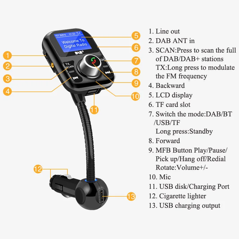 JaJaBor автомобильное DAB цифровое радио в автомобиле с fm-передатчиком Bluetooth Handsfree Kit цифровое аудио вещание поддержка воспроизведения папки