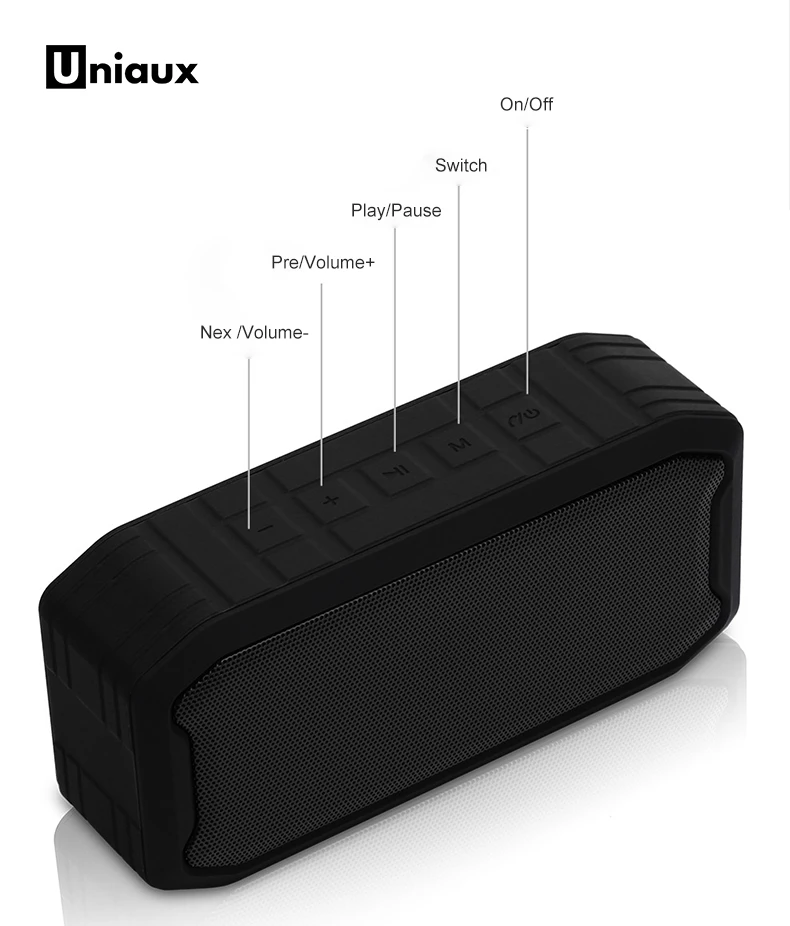 Водонепроницаемый Bluetooth динамик портативный динамик с fm-радио Aux In Bluetooth 5,0 динамик s Портативный USB TF карта воспроизведения