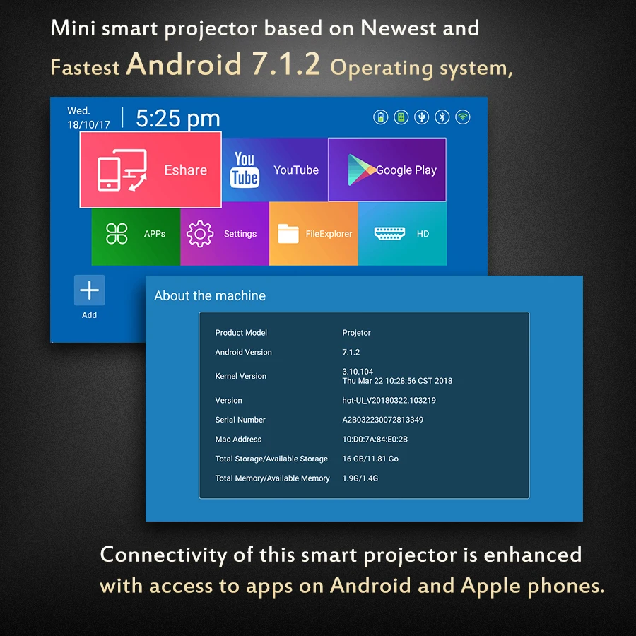 C9 плюс 4K Портативный мини DLP проектор Android 7,1 2,4G 5,8G Wi-Fi Bluetooth умная сенсорная панель проектор LED Главная Кино Бимер