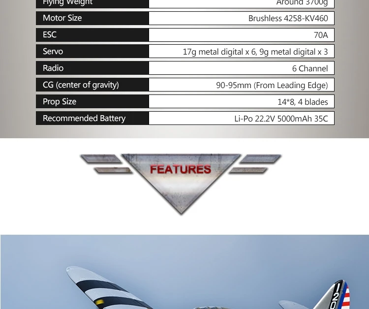 Радиоуправляемый самолет FMS 1500 мм 1,5 м P47 P-47 Razorback 6CH с втягиванием светодиодный 6S EPO PNP масштаб Gaint Big Warbird модель самолета
