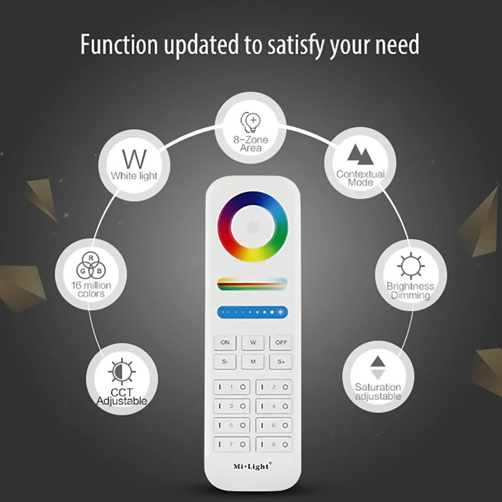 LAIDEYI 2 4G беспроводной Mi светильник 8 Zone RGB + CCT контроллер умный для любого Light