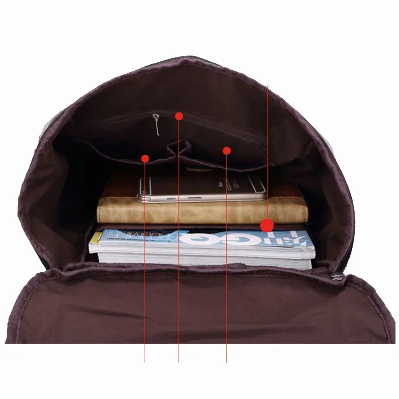 IMIDO хит продаж мужские рюкзаки из искусственной кожи дорожная безопасная сумка