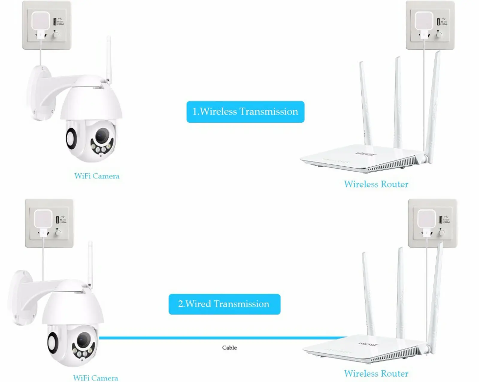 Ip камера WiFi 2MP 1080P Беспроводная PTZ скоростная купольная CCTV IR Onvif наружного