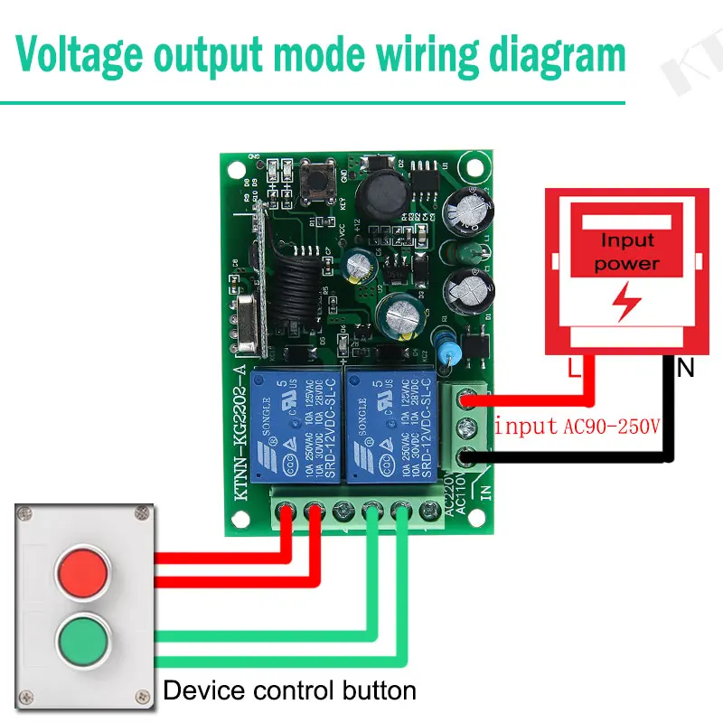 Универсальный беспроводной пульт дистанционного управления 433 МГц 220 В