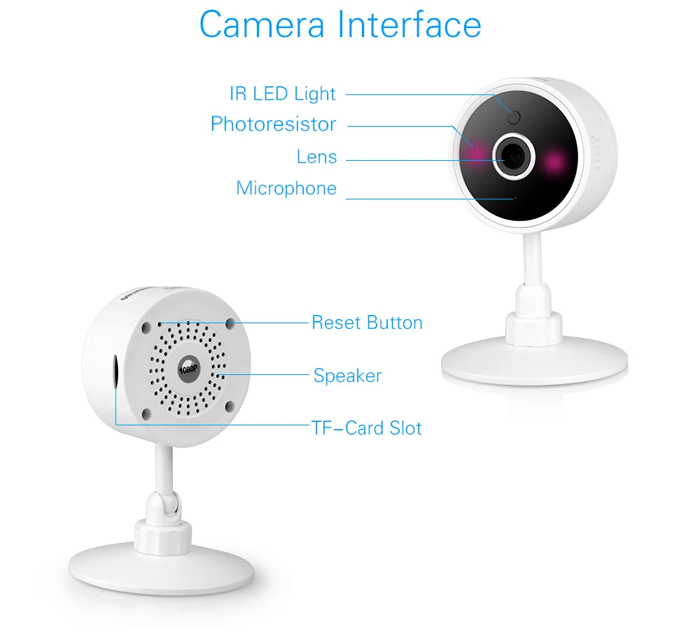 Tuya Smart life WiFi 1080P IP камера видеонаблюдения
