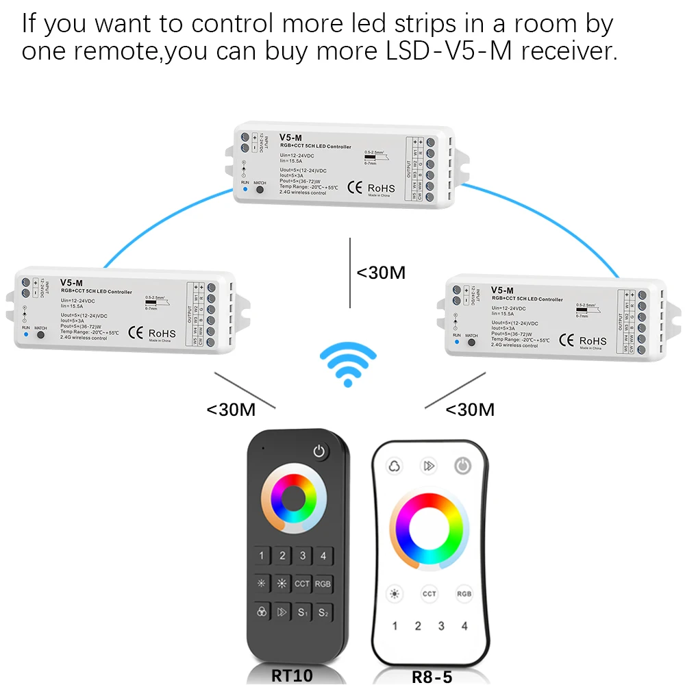 DC12-24V 2,4G RGB+ CCT led контроллер 4 зоны Беспроводной RF Диммируемый пульт дистанционного управления для 5050 3528 led RGB+ CCT светодиодные полосы света