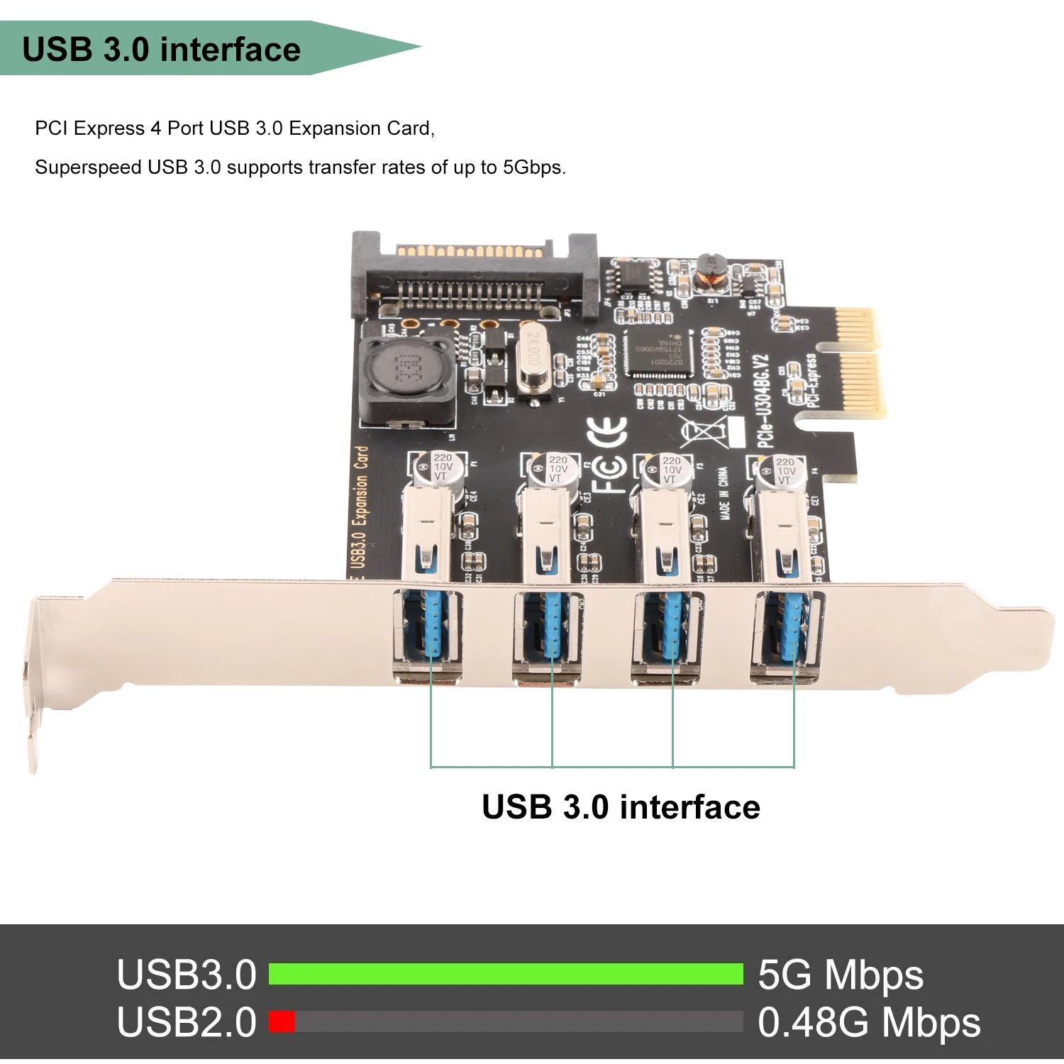 Карта расширения Ubit USB3.0 Superspeed PCI E на 4 портовый USB для ПК настольных компьютеров