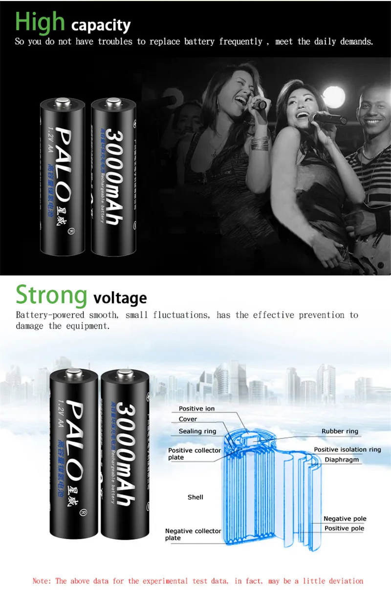 PALO 8 шт./лот набор перезаряжаемых батарей включает 4 шт. AA 3000mAh и 4 шт. AAA 1100mAh Ni-MH AA/AAA аккумуляторные батареи для радио