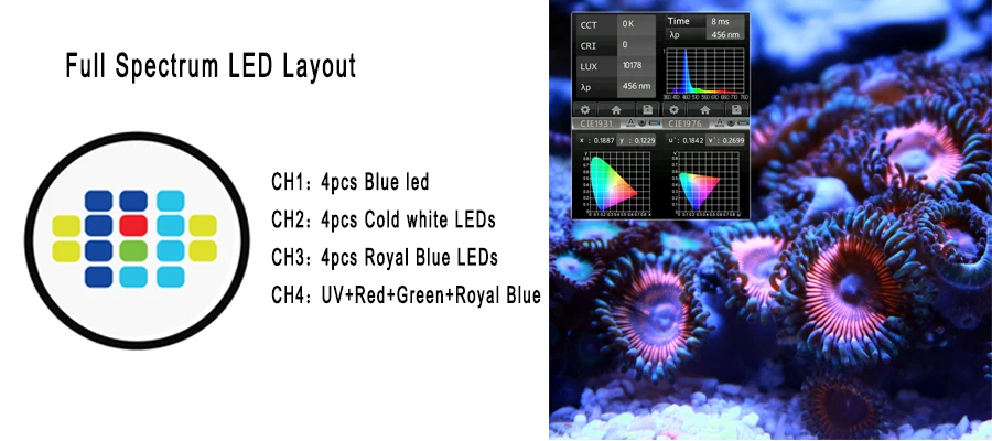 Led For Aquarium Lighting Saltwater Lights For Aquarium 15W Marine Lamp Full Spectrum Remote Lighting