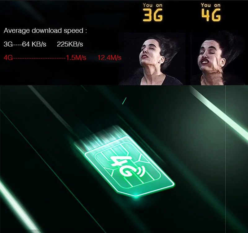 4G Двойной объектив Full HD 1080 P Видеорегистраторы для автомобилей с 7 дюймовым сенсорным удаленный монитор зеркало заднего вида с gps и Камера Android WIFI Bluetooth