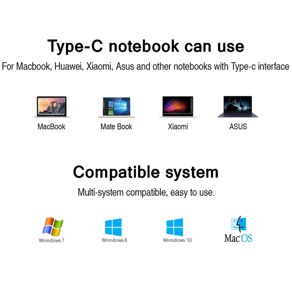 USB 3 0 концентратор HD. MI RJ45 PD SD/TF Card Reader адаптер для MacBook samsung S9/S8 huawei P20 Pro C | Компьютеры