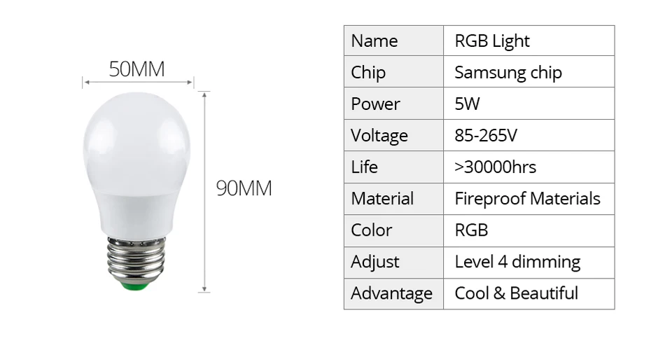 С регулируемой яркостью Bluetooth APP Управление RGB светодиодный лампы E27 RGBW/RGBWW AC85-265V Беспроводной светодиодный светильник ИК-пульт дистанционного управления Управление смарт-лампа для дома