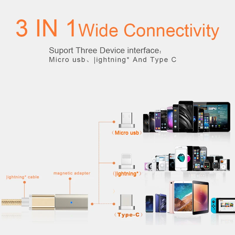 GARAS для iphone адаптер для type C/Micro USB Магнитный адаптер для iphone/Android 3в1 кабель для передачи данных конвертер для Micro USB/USB C