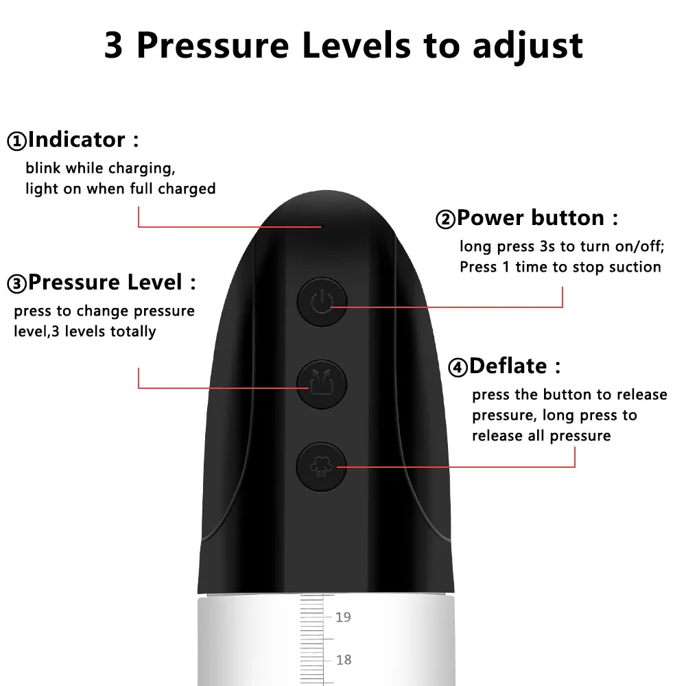 GUIMI вакуумный насос для пениса вибратор пенис увеличители Мужской мастурбатор