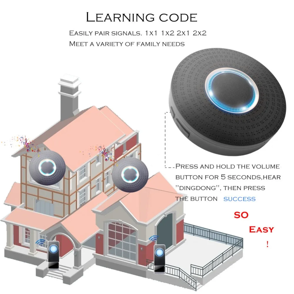 SMATRUL водонепроницаемый беспроводной дверной звонок с европейской вилкой 300 м
