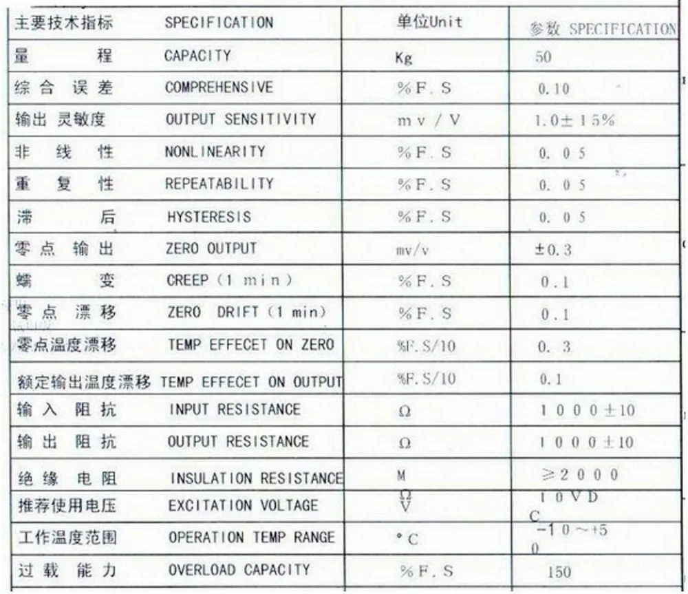 4 шт. датчик нагрузки всего 200 кг|sensor card|sensor detachercell phone child locator |