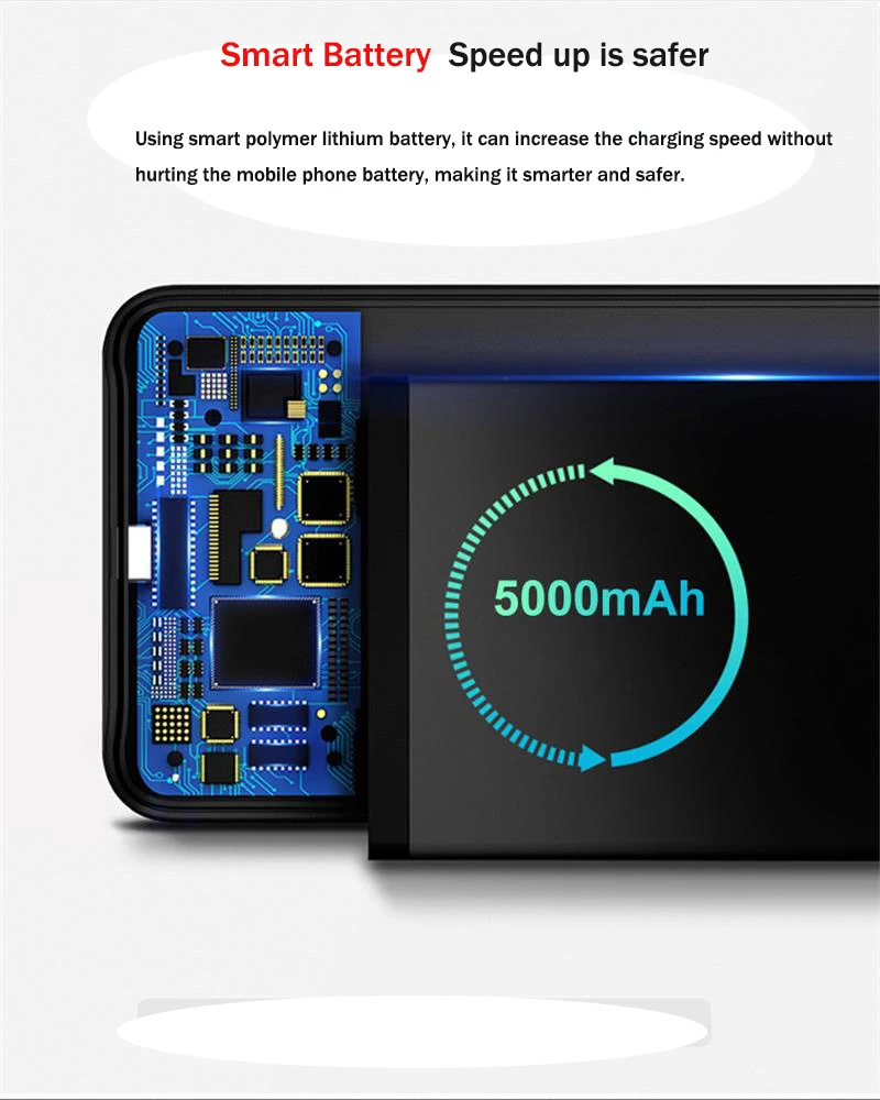 Чехол для аккумулятора s для Xiaomi Mi 9, 5000 мА/ч, Дополнительный внешний аккумулятор с зажимом, чехол для зарядного устройства для Xiaomi Mi 9, беспроводной магнитный чехол для зарядки