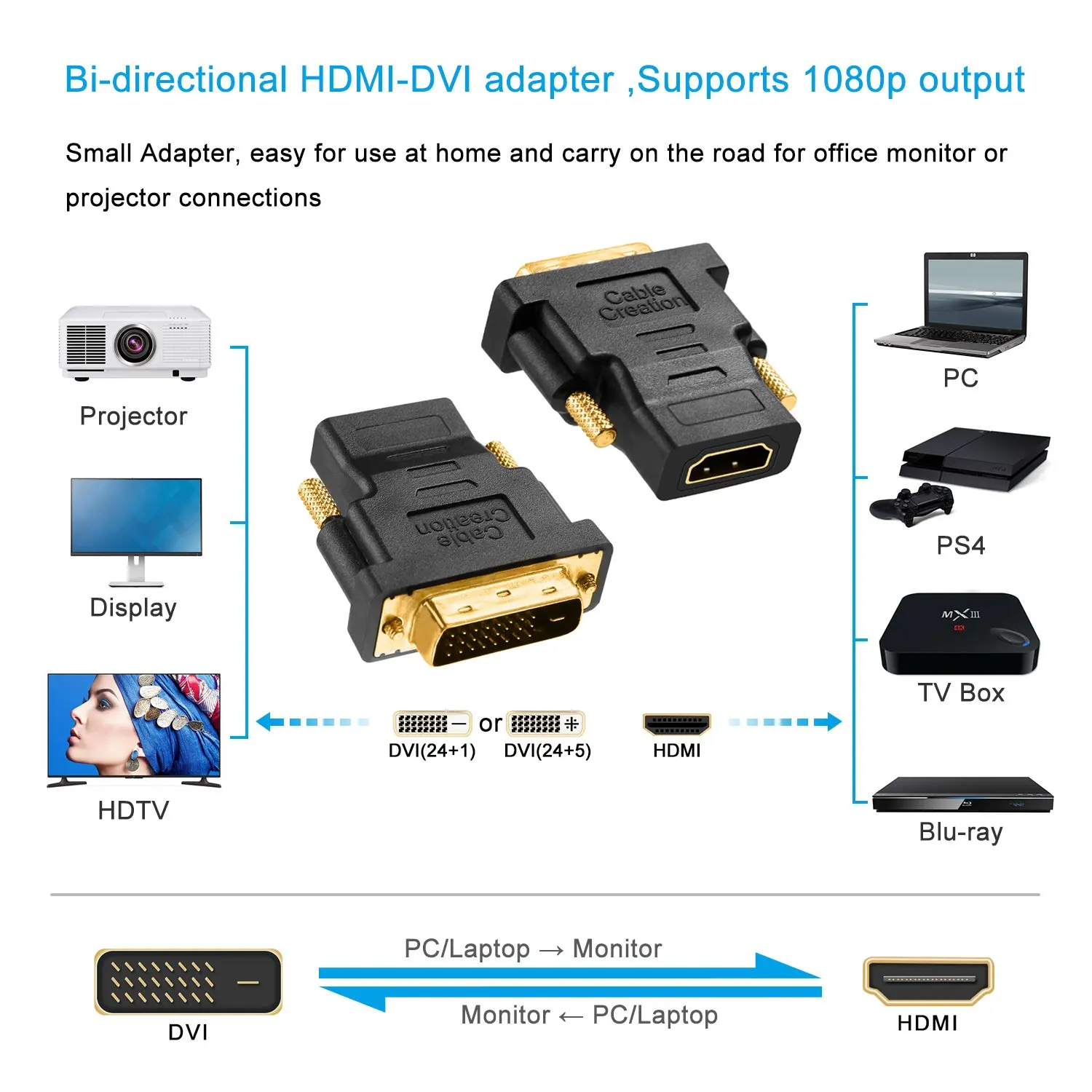 HDMI к DVI адаптер JORINDO двунаправленный папа Женский конвертер 1080P конвейер 3D |