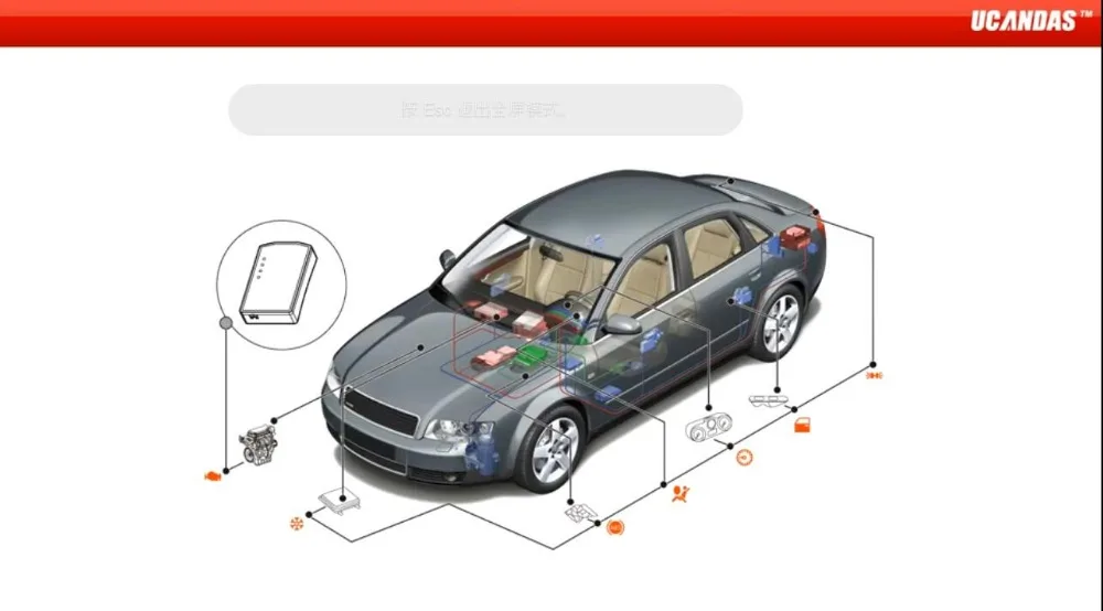 Ucandas VDM V3.9 автоматический диагностический инструмент Многоязычный сканер OBD2 полные системы vdm обновление онлайн беспроводной