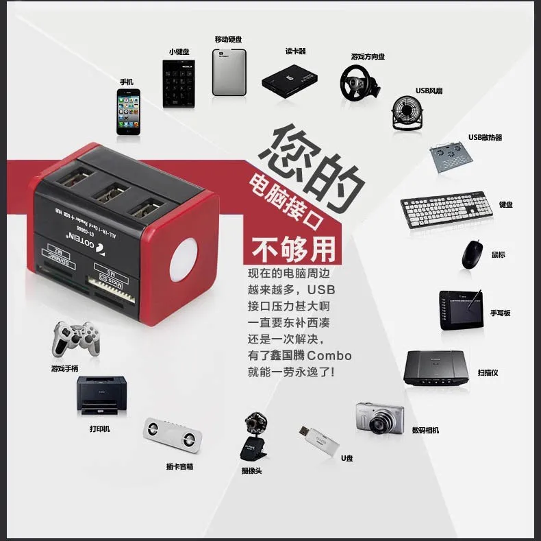 USB microsd SD TF кардридер/microsd SD MMC MS TF M2 все виды карт памяти ридер