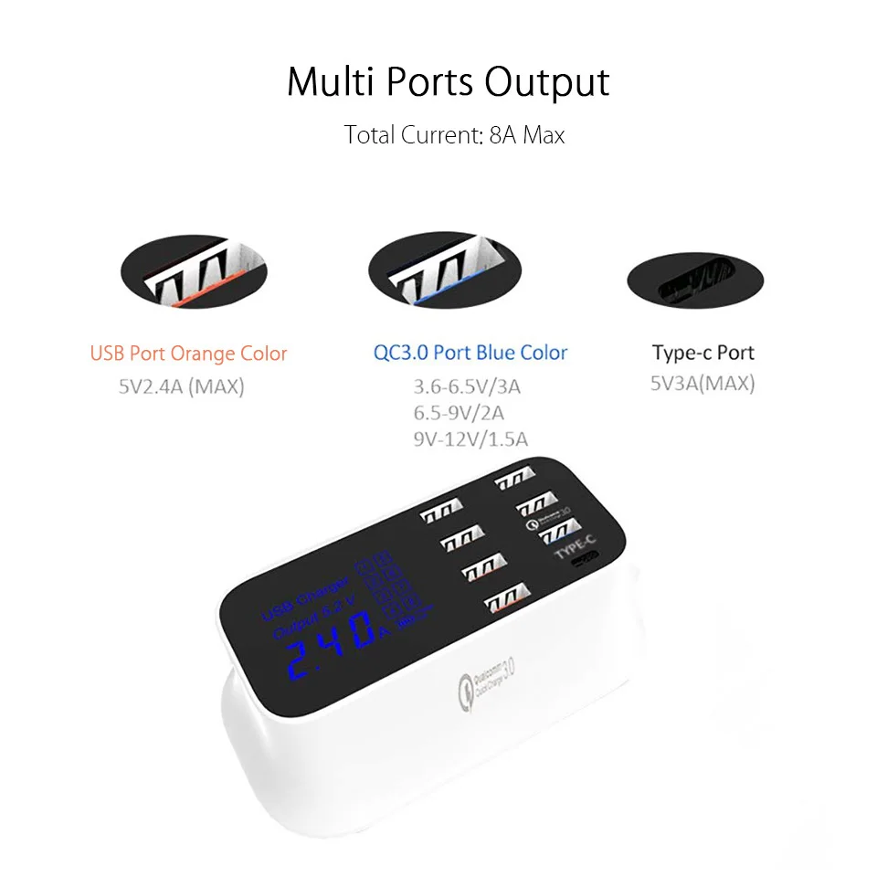 С несколькими usb портами Зарядное устройство концентратор Quick Charge 3 0 8 Порты и