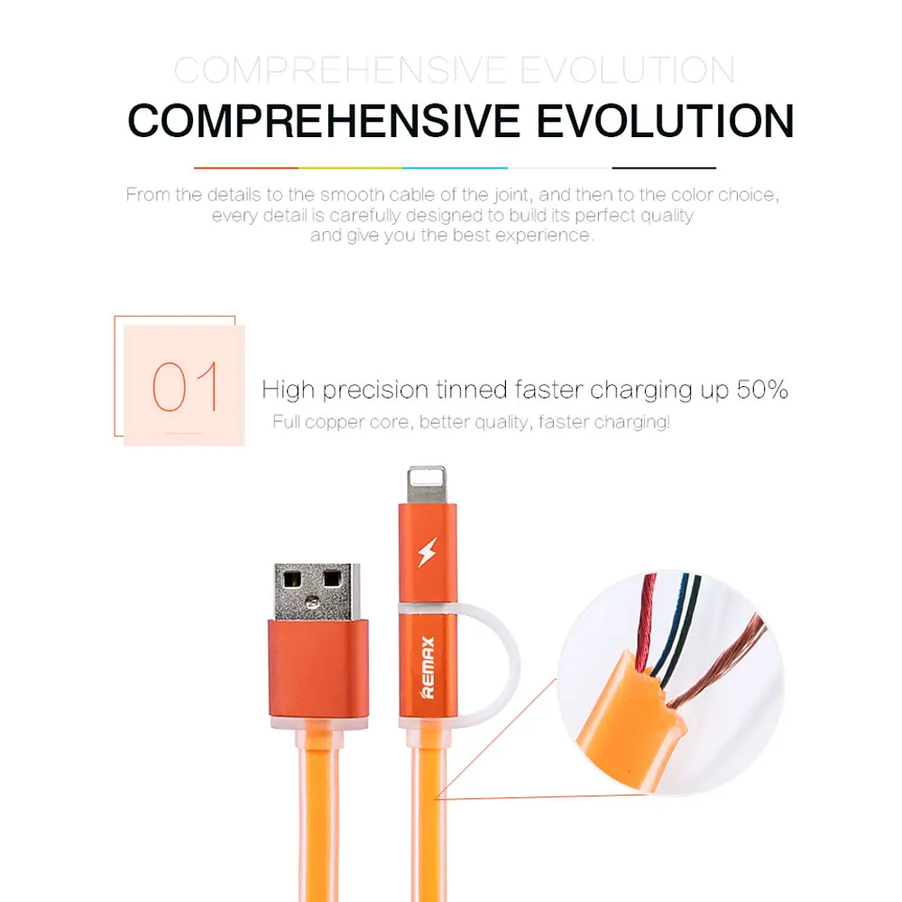 Remax 2 в 1 USB кабель 2.1A Быстрая зарядка синхронизации данных зарядный кабель для iPhone x 6 7 8 7s 8s 6s Plus samsung S6 S5 S4 huawei sony