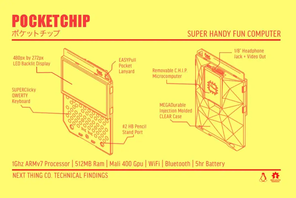 Карманная портативная компьютерная игровая консоль C H I P