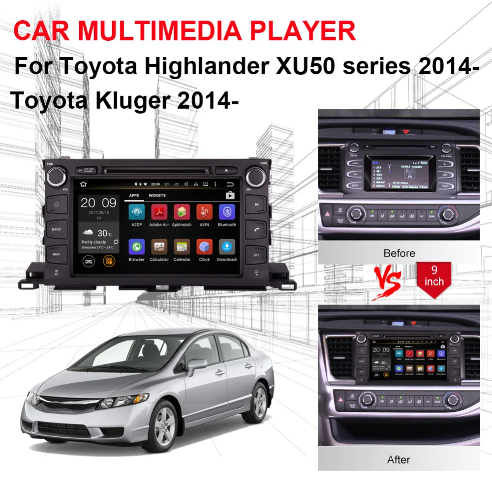 Android 8 0 Восьмиядерный 4 Гб ОЗУ автомобильное радио стерео для Toyota Highlander/XU50 Series/Kluger