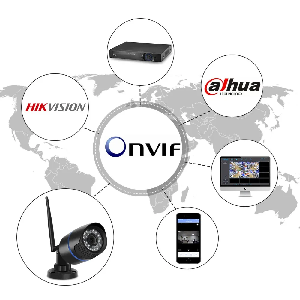 ANBIUX Yoosee IP Camera Wifi 1080P 960P 720P ONVIF Wireless Wired P2P CCTV Bullet Outdoor Camera With MiscroSD Card Slot Max 64G